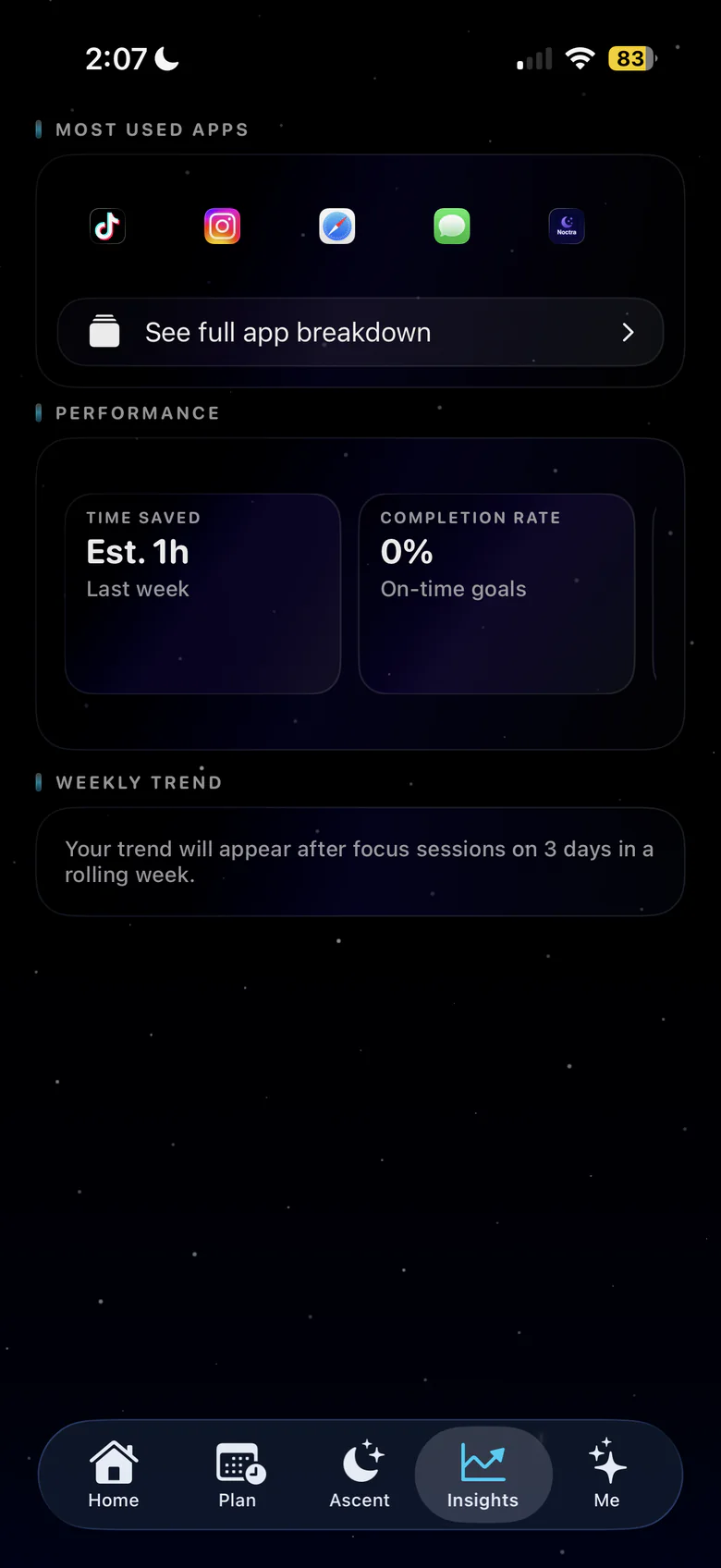Noctra Insights screen showing focus performance and app usage data